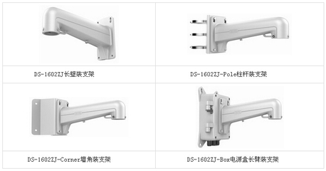 ?？低旸S-2DF8623IV-A/D 600萬像素紅外高速智能球機的全面解析
